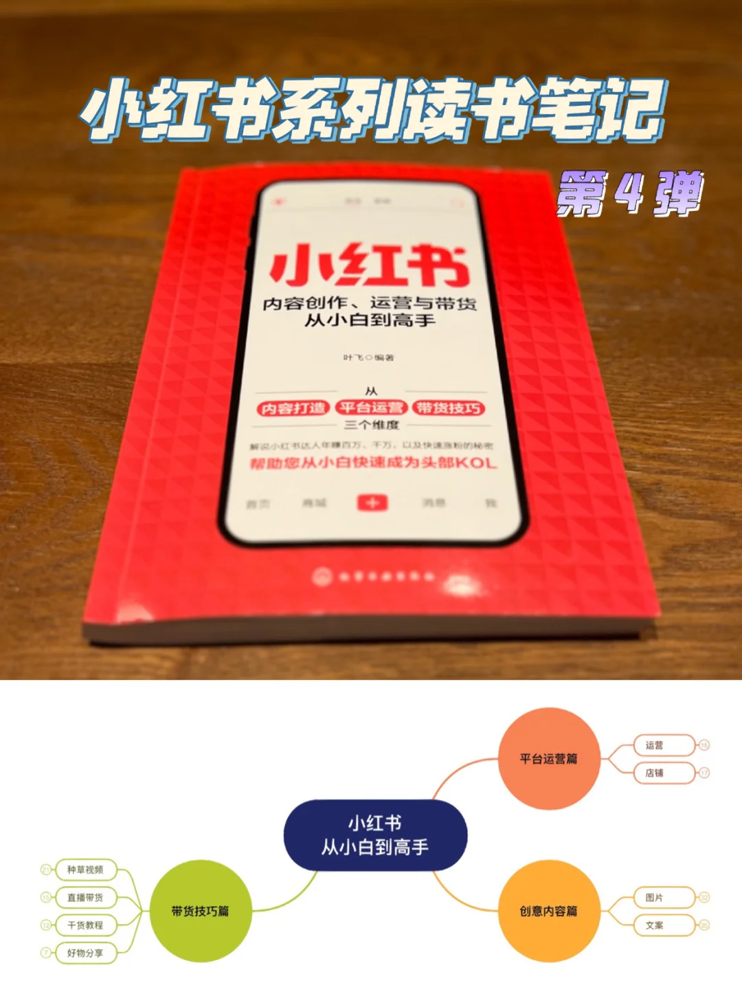 小红书带货收入提现攻略：条件、步骤与注意事项