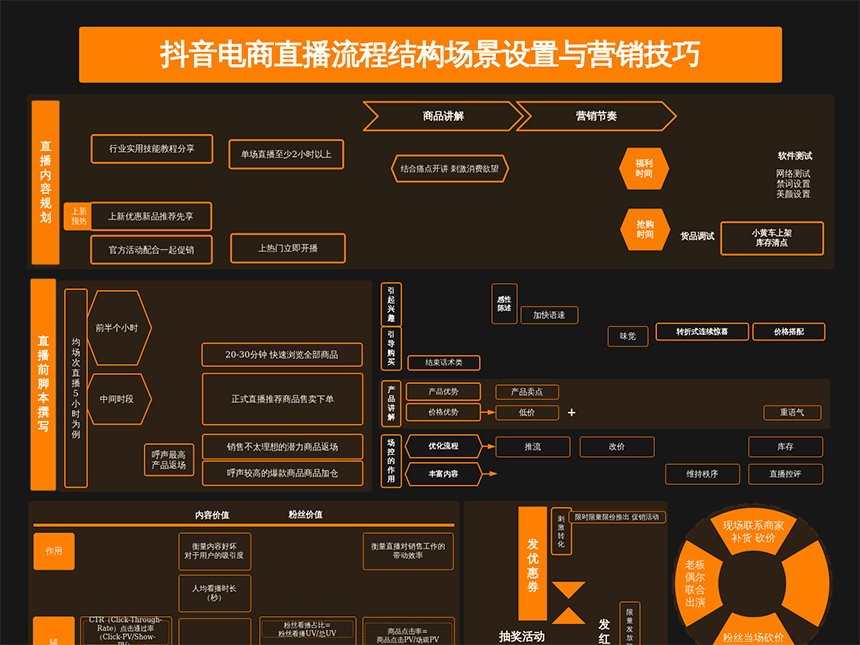 抖音涨粉自助下单：试水经验大揭秘  第1张