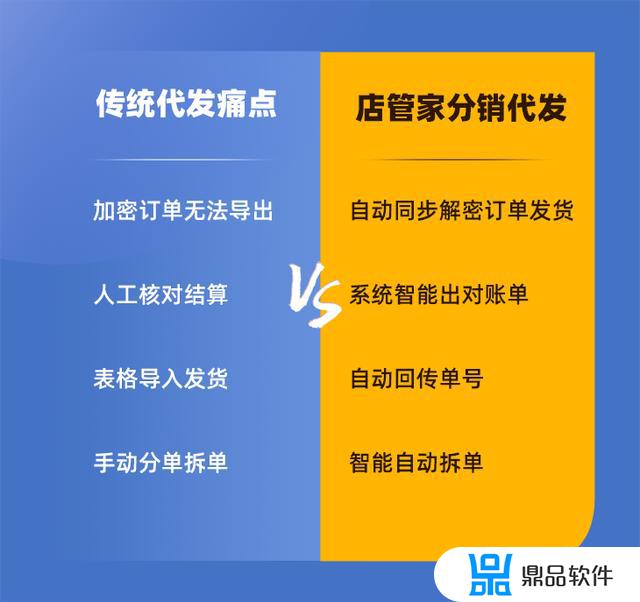 抖音发货后多久自动确认收货？抖音小店卖货钱何时到账？