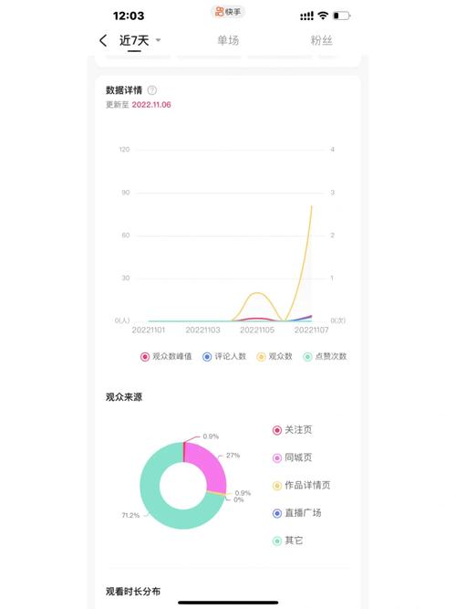 小眼睛 揭秘快手拉框赚钱真相：虚假宣传背后的数据标注陷阱