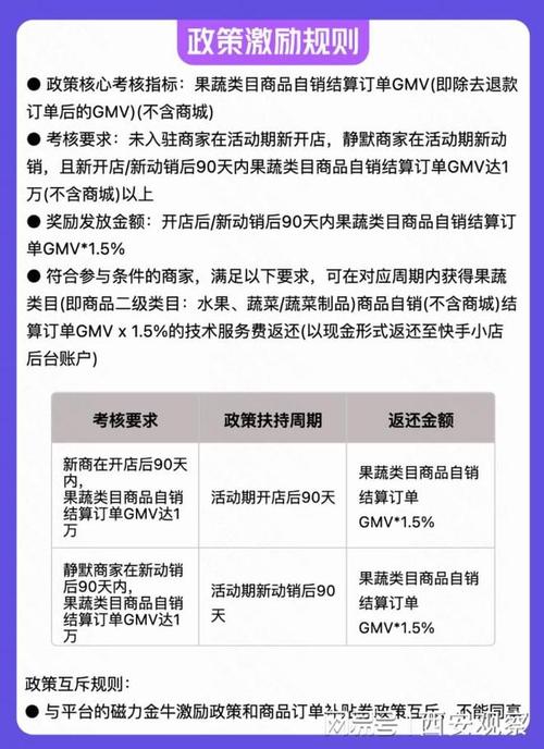 快手_快手极速版_快手带货怎么挂小黄车
