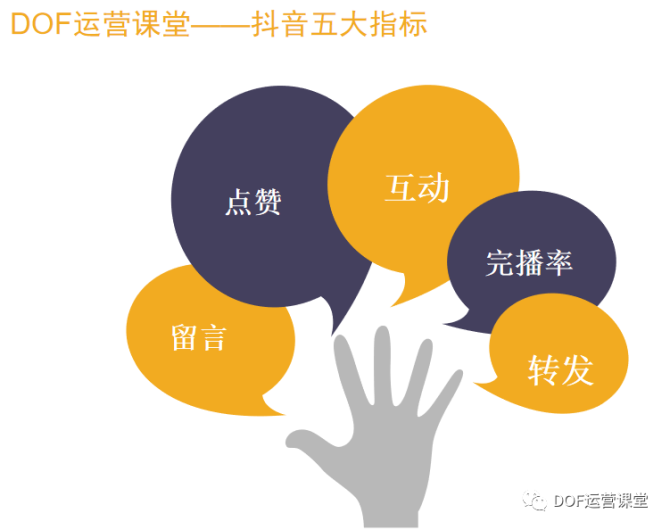 抖音账号限流怎么恢复？这些方法你一定要知道
