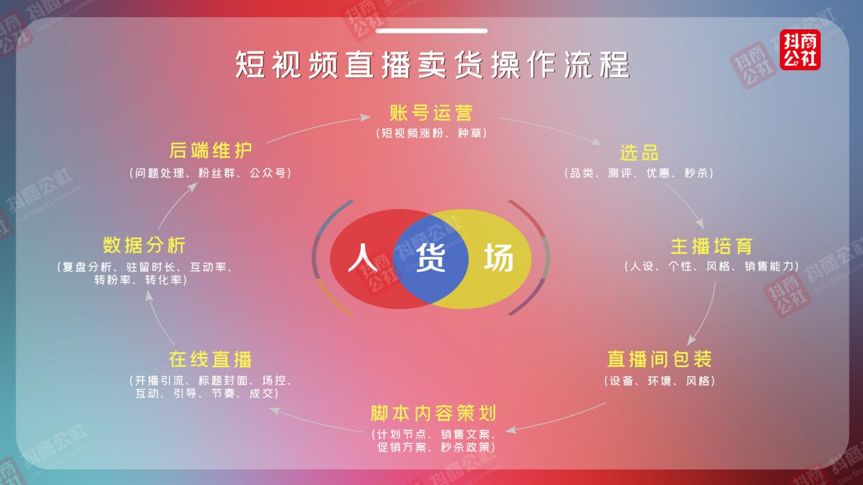 百度分享图片分享_分享_分享爱分享美