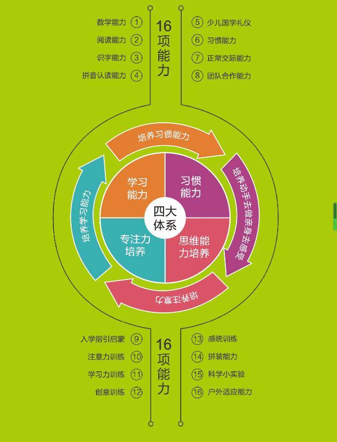 探秘视频号：生活百态一网打尽