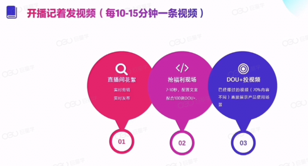 多少播放量适合投抖加？快来看看这篇文章的参考性建议