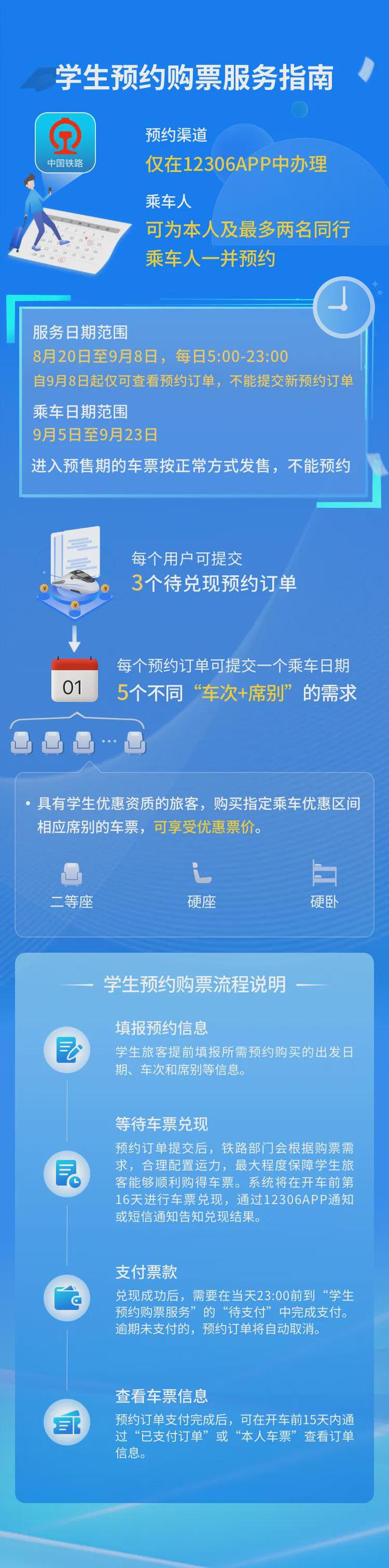 分享转发_分享转发_分享转发