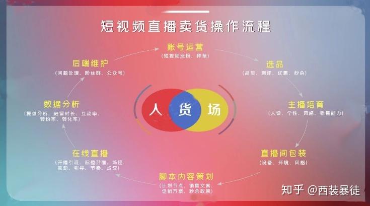丝粉是什么做的_粉丝_丝粉丝怎么做好吃
