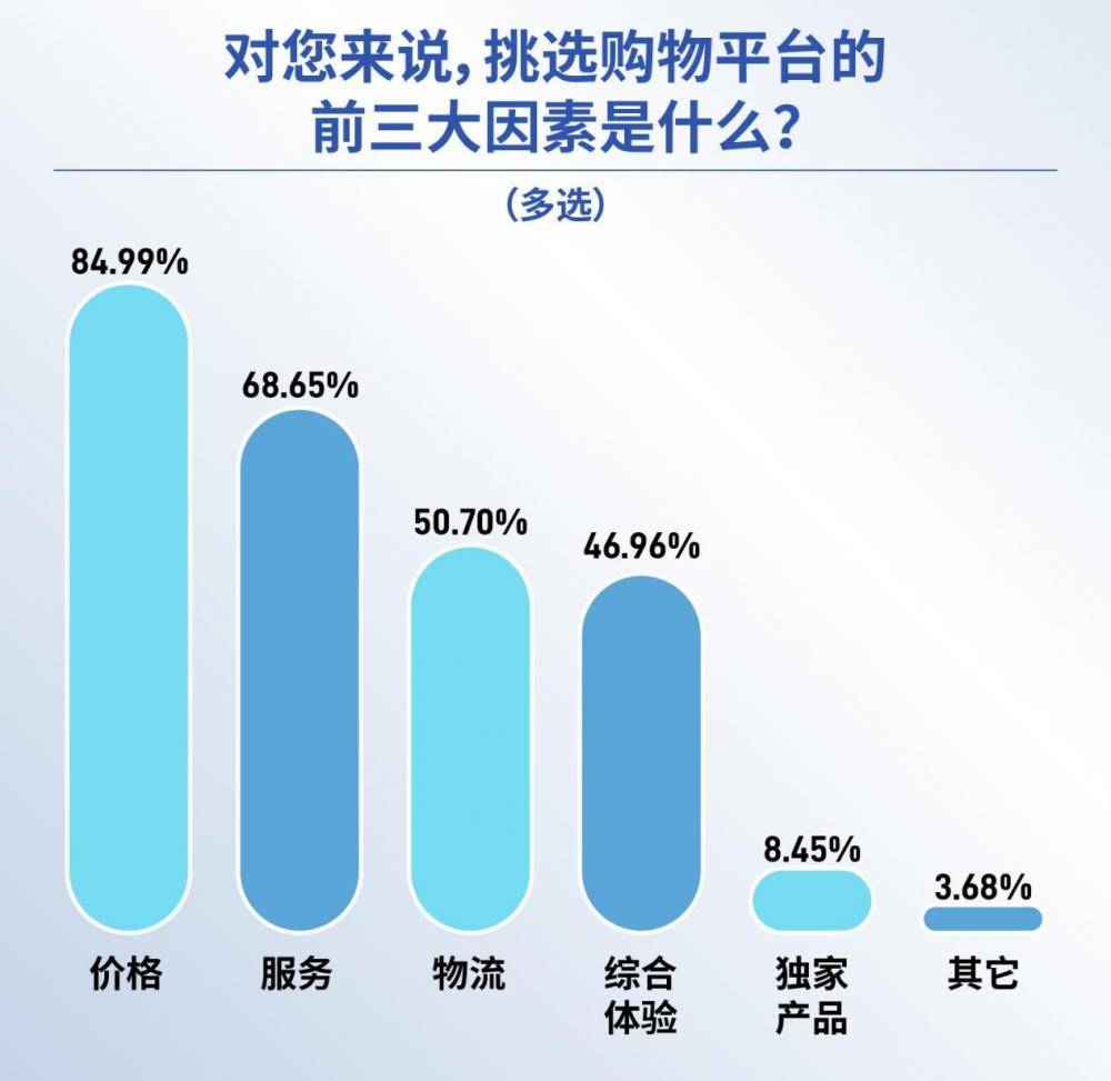 和阅读青春阅读包_阅读理解网课哪家好_阅读