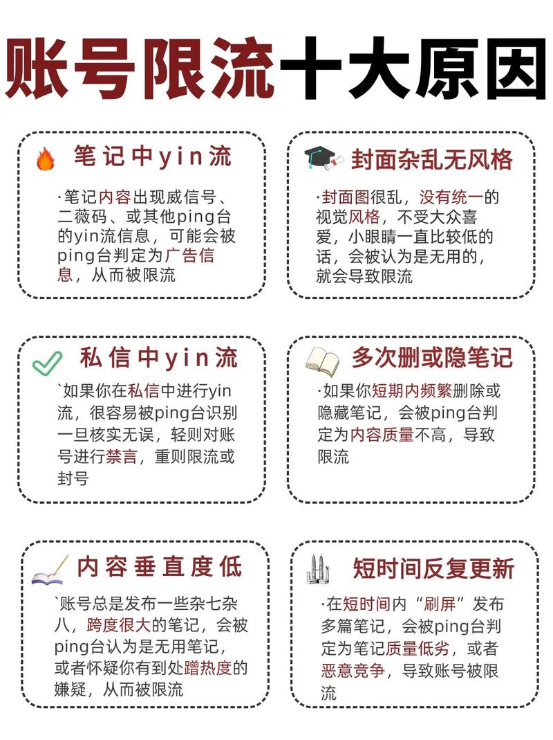 点赞 抖音营销号限流原因及有效运营策略解析