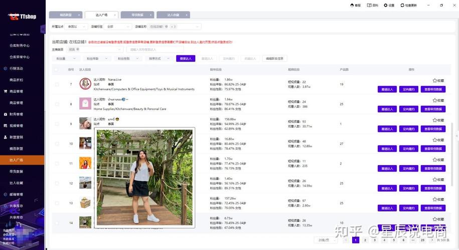 直播 TikTok小店出单技巧：优化商品信息提升订单量的方法