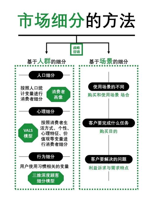 分享_分享英文_分享通信