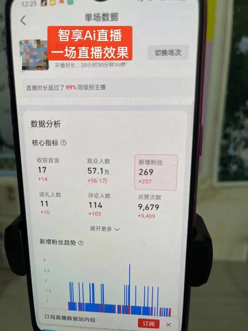 抖上拼蓝海项目月入过万，19800外边收费的项目原理及适合人群解析