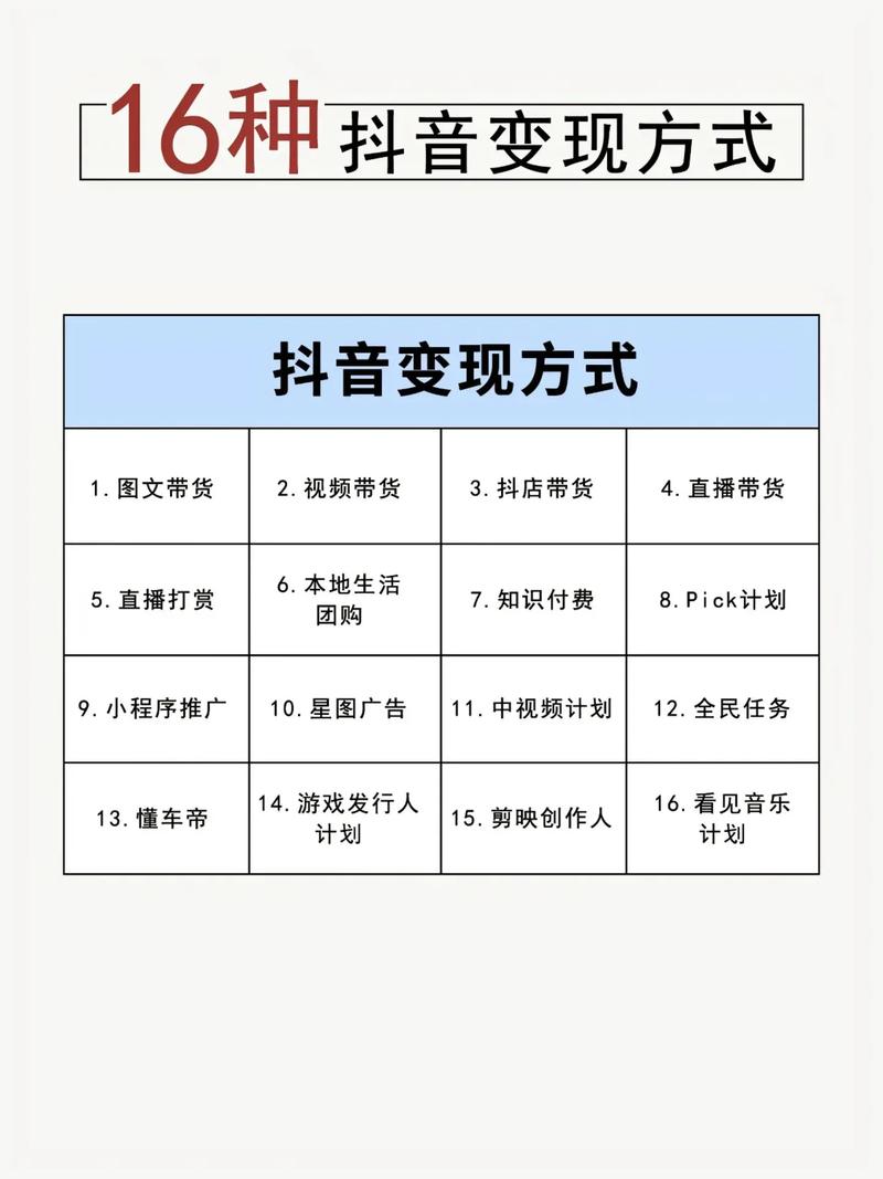 直播 抖音不让家人看见的方法及利用抖音挣钱的探讨
