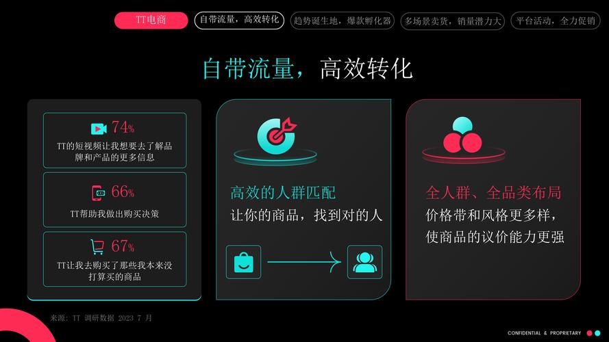 快手直播_快手改价托管操作方法_快手店铺托管优势