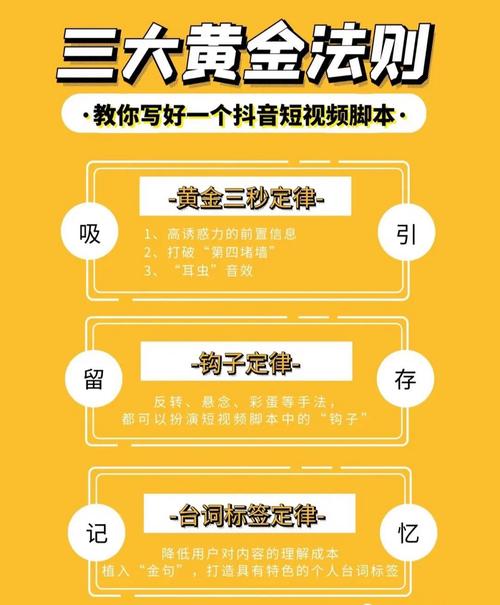 有效关注 抖音刷粉播放量提升秘籍：解锁短视频爆款密码，开启流量新纪元