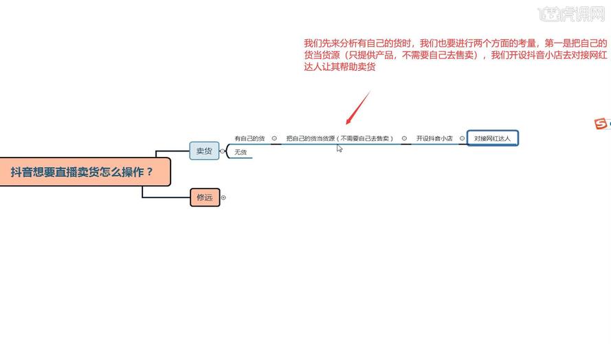 抖音小店卖货钱款去向解析：直播带货利润如何体现及提现流程详解