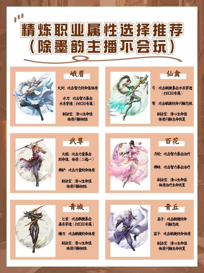 抖音 蜀门手游赚钱攻略：45级账号15元起，100级账号200元，全自动脚本月入3000-5000元