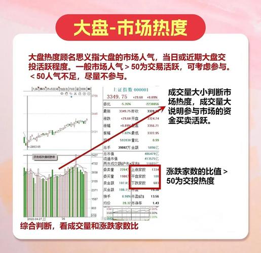 最新选股策略_大数据选股技巧_直播