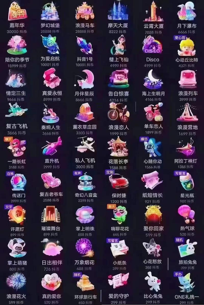 抖音礼物价格表2025_1000粉_抖音礼物总价值计算