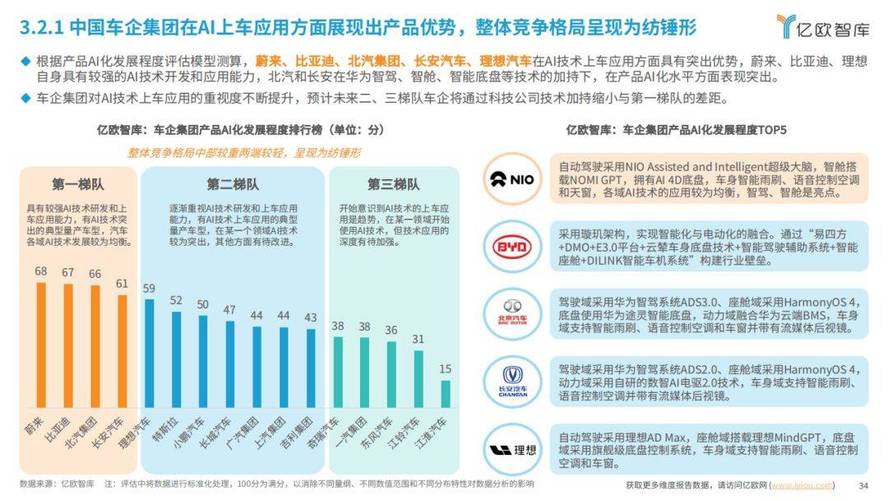 分享 2023年AI技术新突破：GPT-4 Turbo引领普通人逆袭的绝佳机会