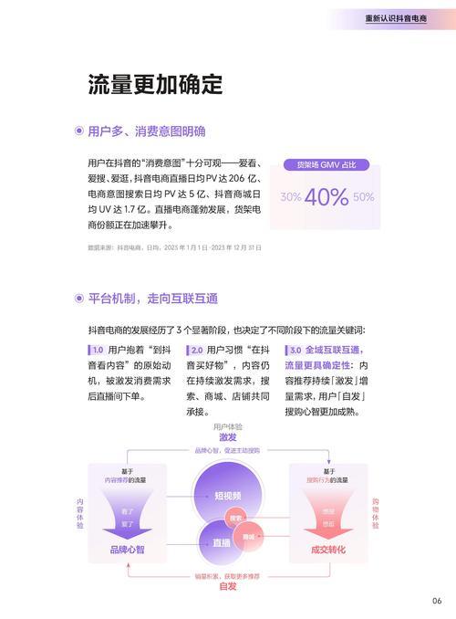 小红书_6哥和小红腐书网番外_六哥和小红腐书网