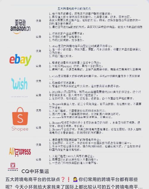 Wish平台流量获取技巧_买流量_跨境小白Wish店铺流量提升