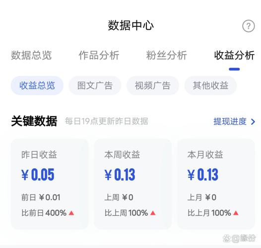 增粉_抖音星图播放量计算方法_抖音星图佣金收益