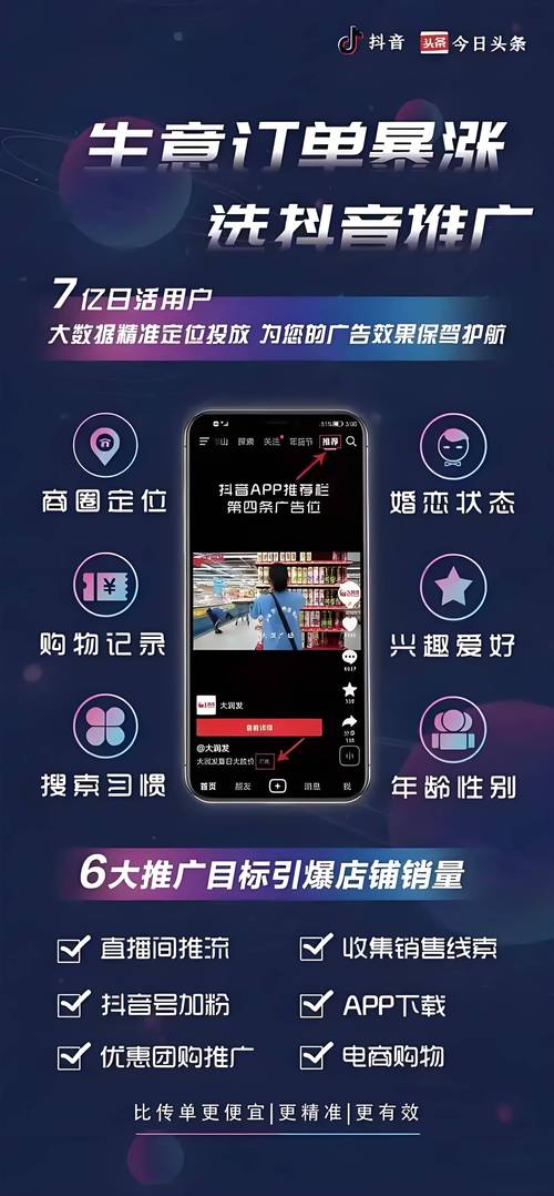 抖音上热门投放步骤_抖音DOU+投放效果_视频号
