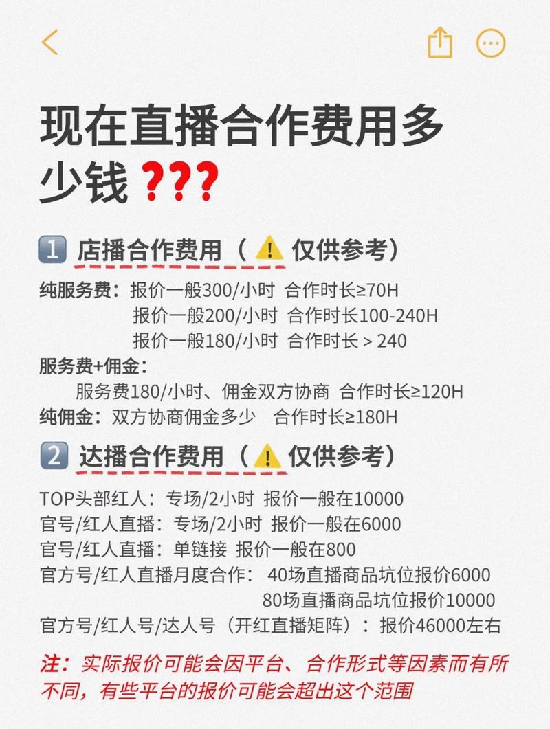 开通淘宝店铺费用_淘宝店铺类型费用_抖音直播