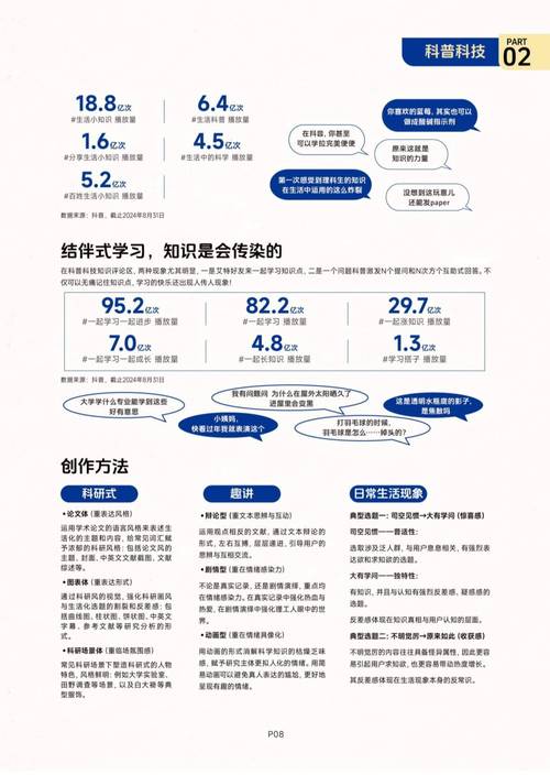 2024年抖音内容创作技巧_抖音新手热门领域_1000粉