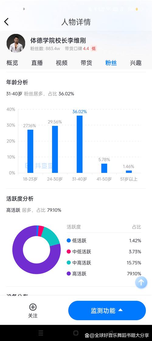 抖音用户偏好变化_粉丝_市场趋势影响粉丝增长
