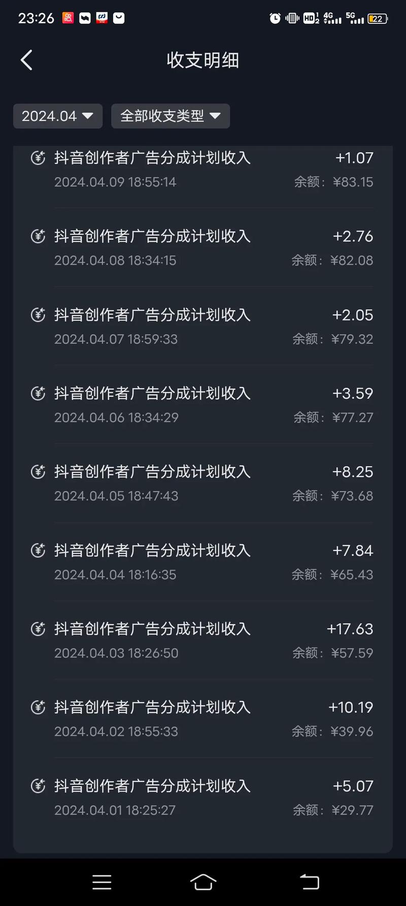 1000粉丝_抖音多少浏览量才有收益_抖音作品浏览量与收益的关系