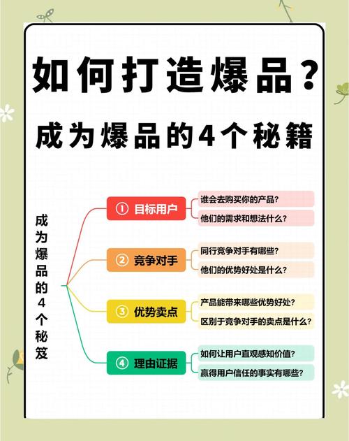 揭秘行业秘密武器：如何利用购买力提升在B站的关注度？三大策略全解析