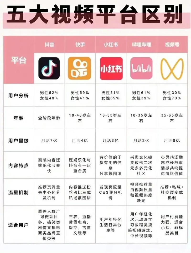 抖音极速版特点_视频号_抖音与抖音极速版区别