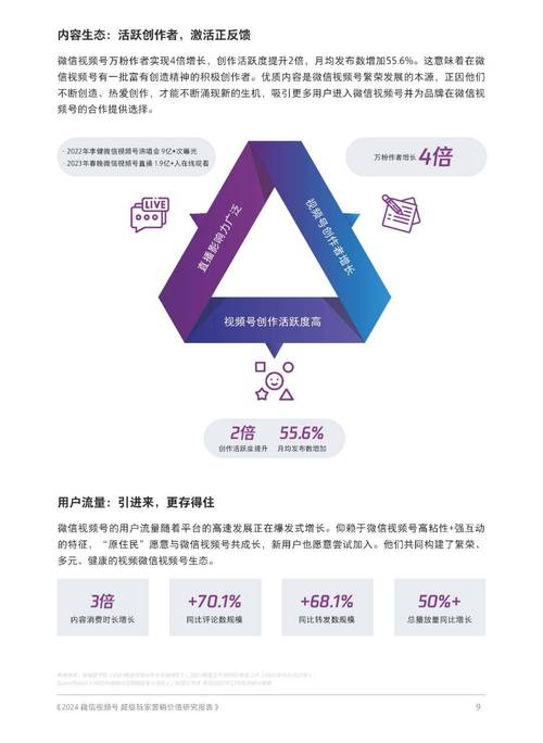 微信视频号10万浏览收入_涨粉_视频号广告收入因素