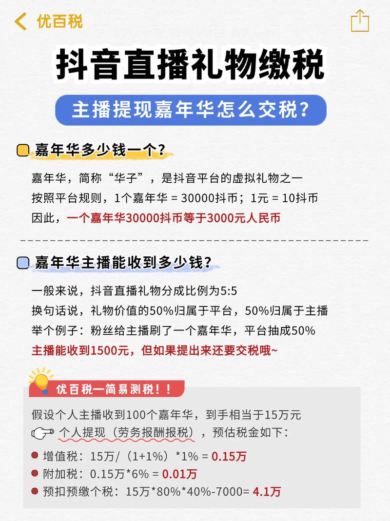 抖音直播收益揭秘：新人如何通过礼物打赏、平台分成实现日赚30元？