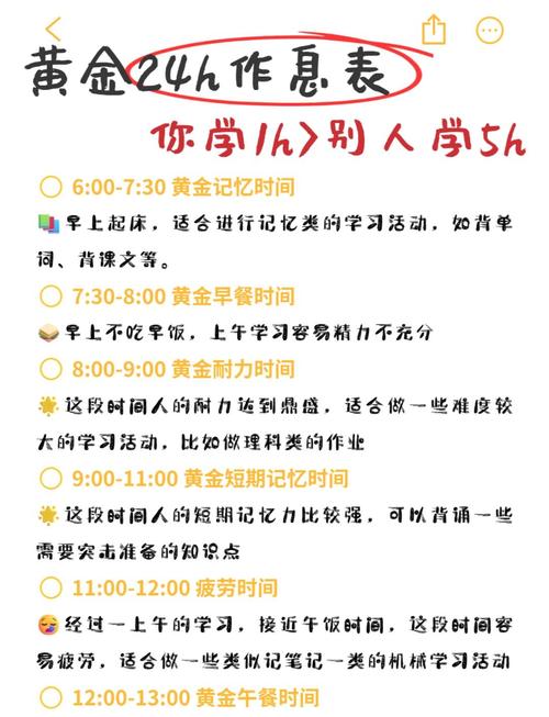 小红书推广最佳时间揭秘：早晨、午间、晚间，三大黄金时段助力内容爆火