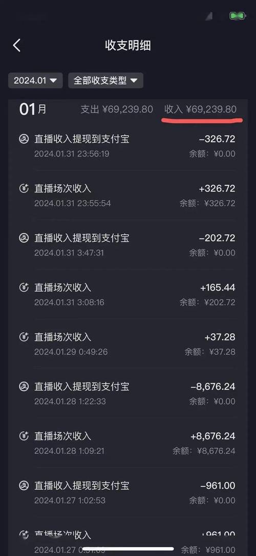 抖音直播带货赚钱攻略：如何提高直播间热度与转化率，一场直播能赚多少钱？