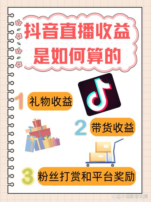 抖音直播真的能赚钱吗？揭秘娱乐主播与带货主播的盈利模式