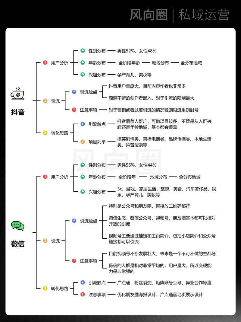 1000粉丝_抖音短视频带货赚钱_抖音开抖店怎么赚钱