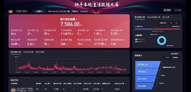 快手_快手直播流量转化策略_快手直播人气爆棚秘诀