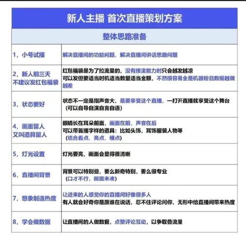 小红书主播设备准备_小红书_小红书直播注册教程