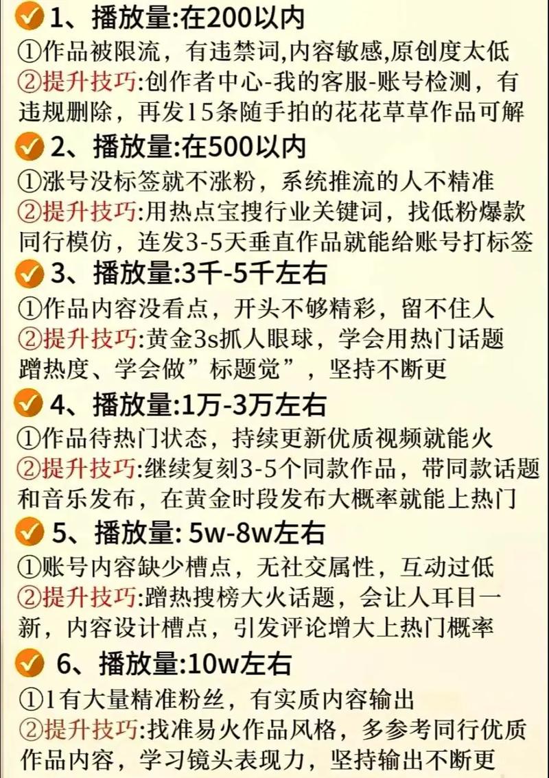 抖音内容创作核心_抖音提升播放量脚本_抖音