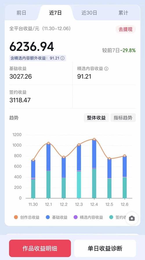 抖音粉丝增长方法_抖音24小时急速粉丝增长服务_抖音