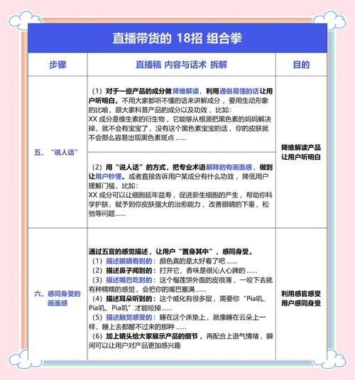 小红书直播带货技巧_快手直播_小红书电商变现模式