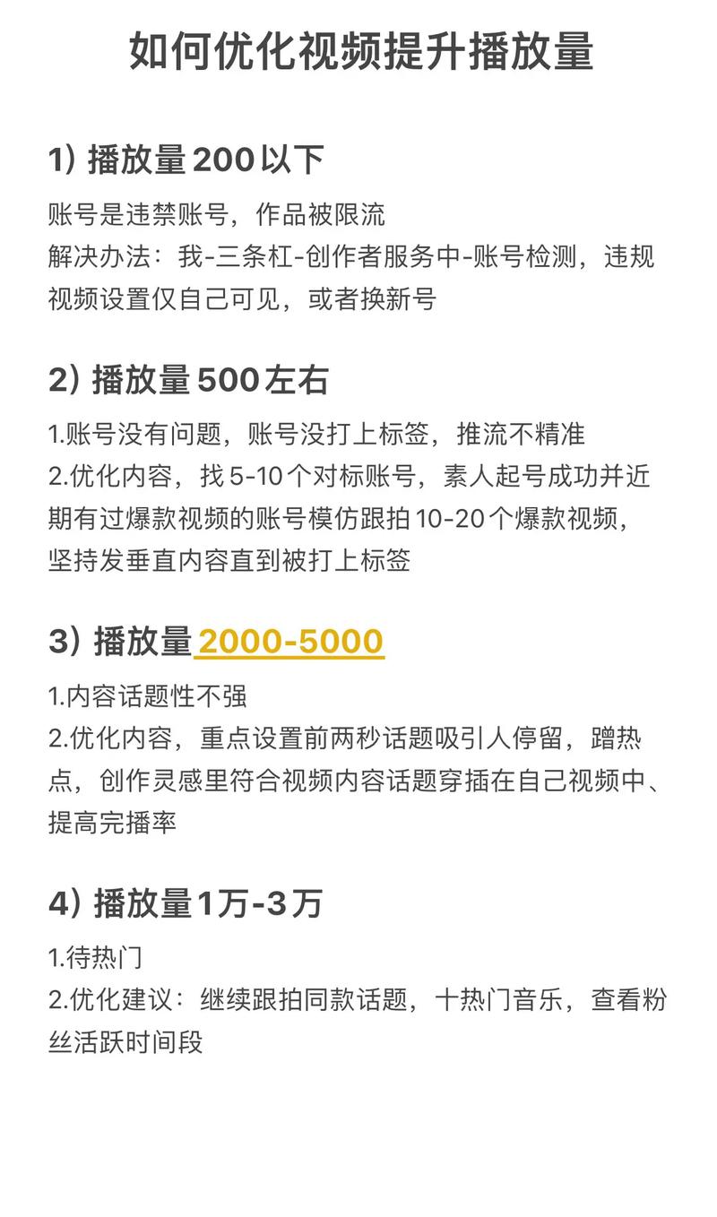 抖音内容创作秘籍：掌握3大法则，轻松提升播放量与粉丝数