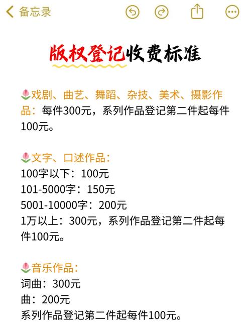 抖音电影直播版权申请流程_抖音电影版权申请费用_抖音