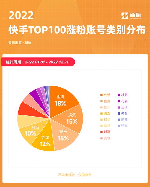 抖音直播人气刷赞风险_快手_短视频买粉刷赞平台