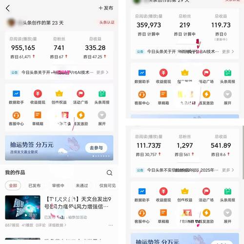 头条评论热议：今日头条最火的十大热门赛道，你做对了吗？