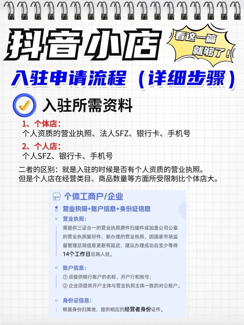 抖音小店入驻全攻略:3步完成资质申请,6大步骤轻松开店